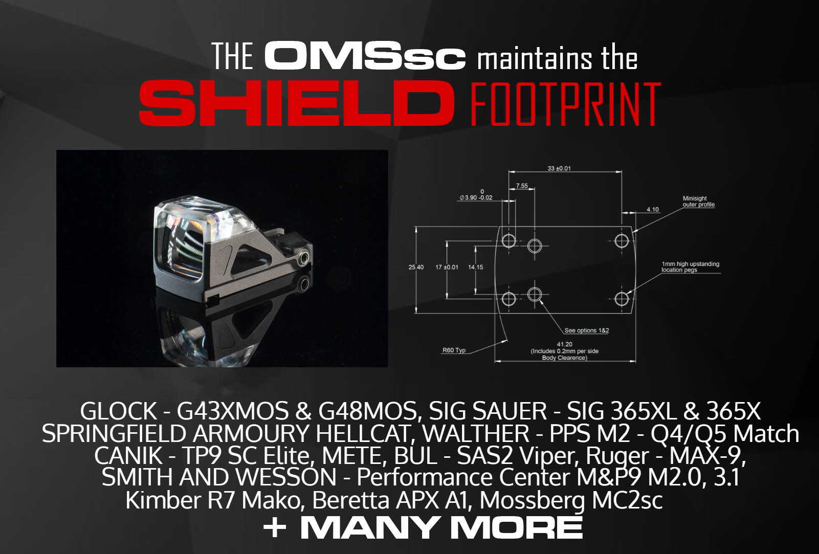 omssc-footprint